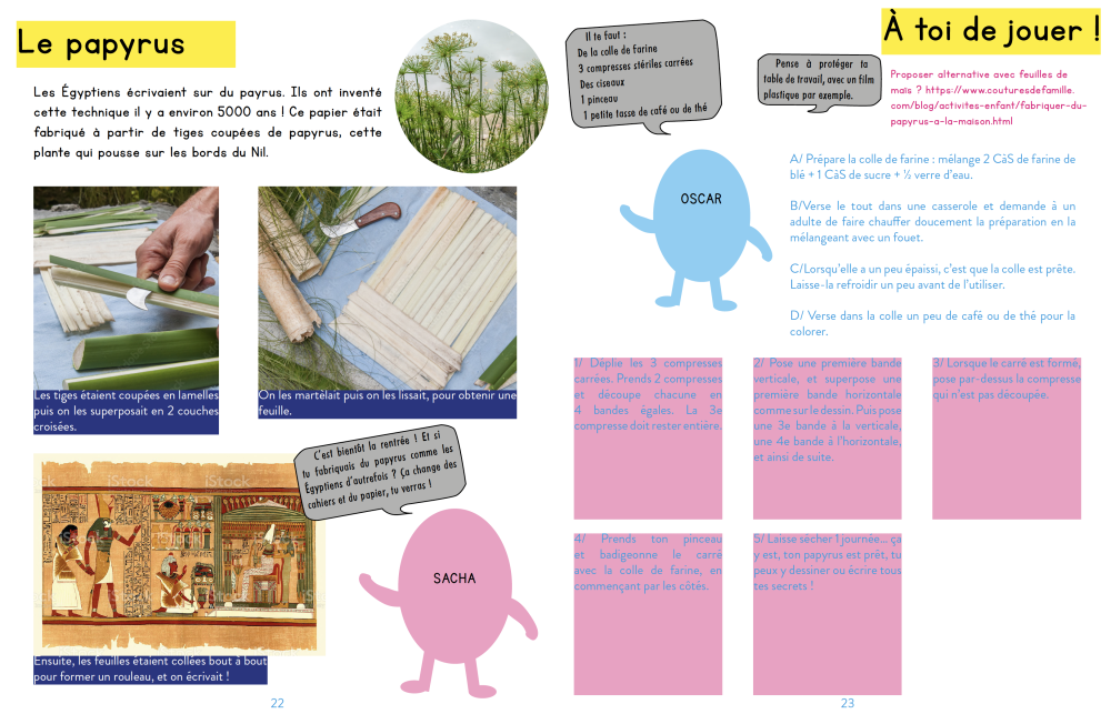 Recherche iconographique Les MiniMondes Egypte